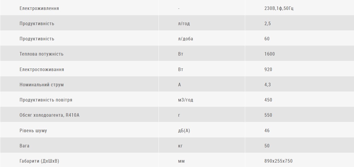 Осушувач CH-D025WD-WF