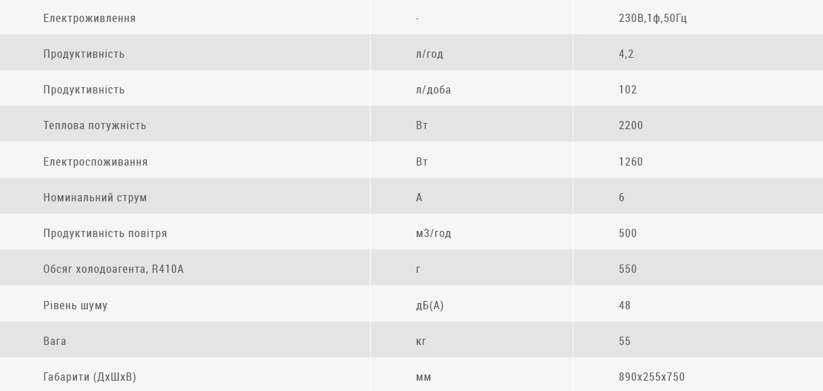 Осушитель CH-D042WD-WF