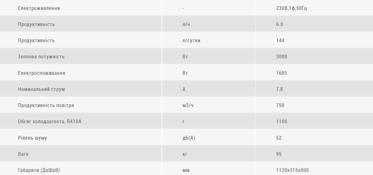 Осушувач CH-D060WD-WF