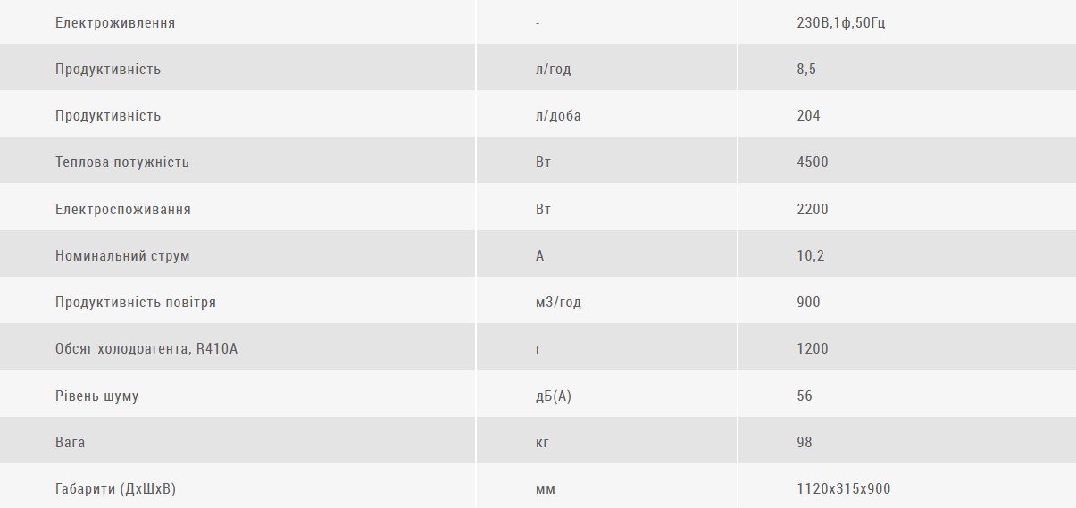 Осушитель CH-D085WD-WF