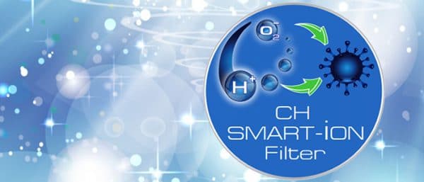 Функция SMART-ION Filter кондиционера CH-S12FTXN-PS