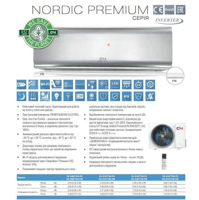 Nordic Premium