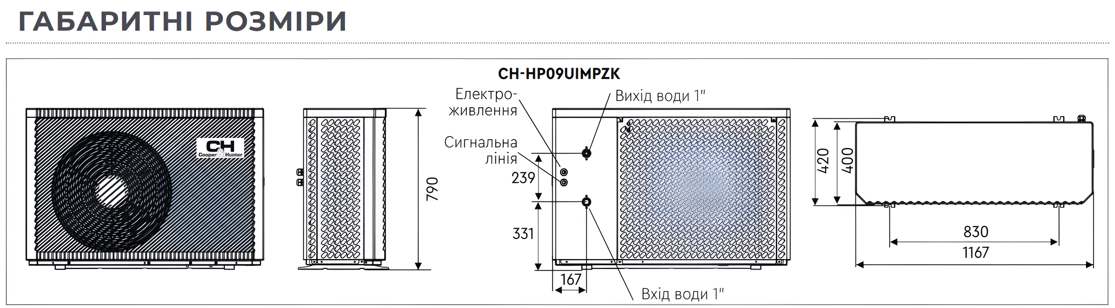 CH-HP28UIMPZM схема підключення