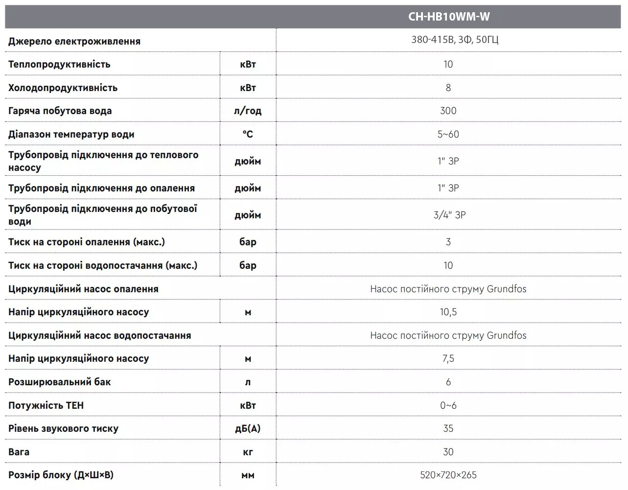 CH-HB10WM-W WATER KIT