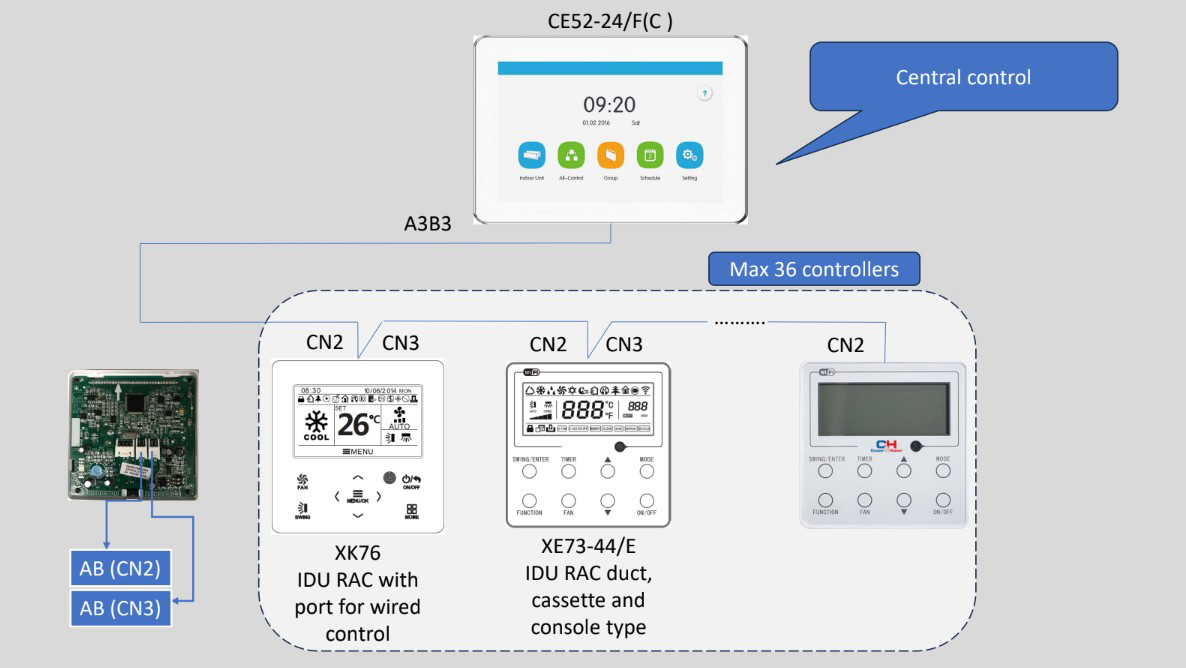 Cooper&Hunter XK76 проводной программируемый контроллер