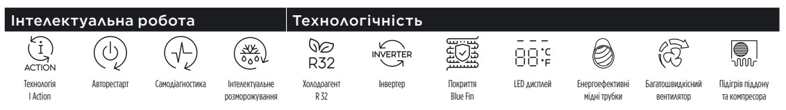 Який найкращий інверторний кондиціонер?