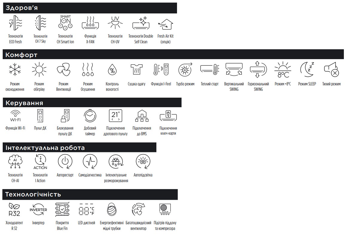 рейтинг инверторных кондиционеров 2026 года