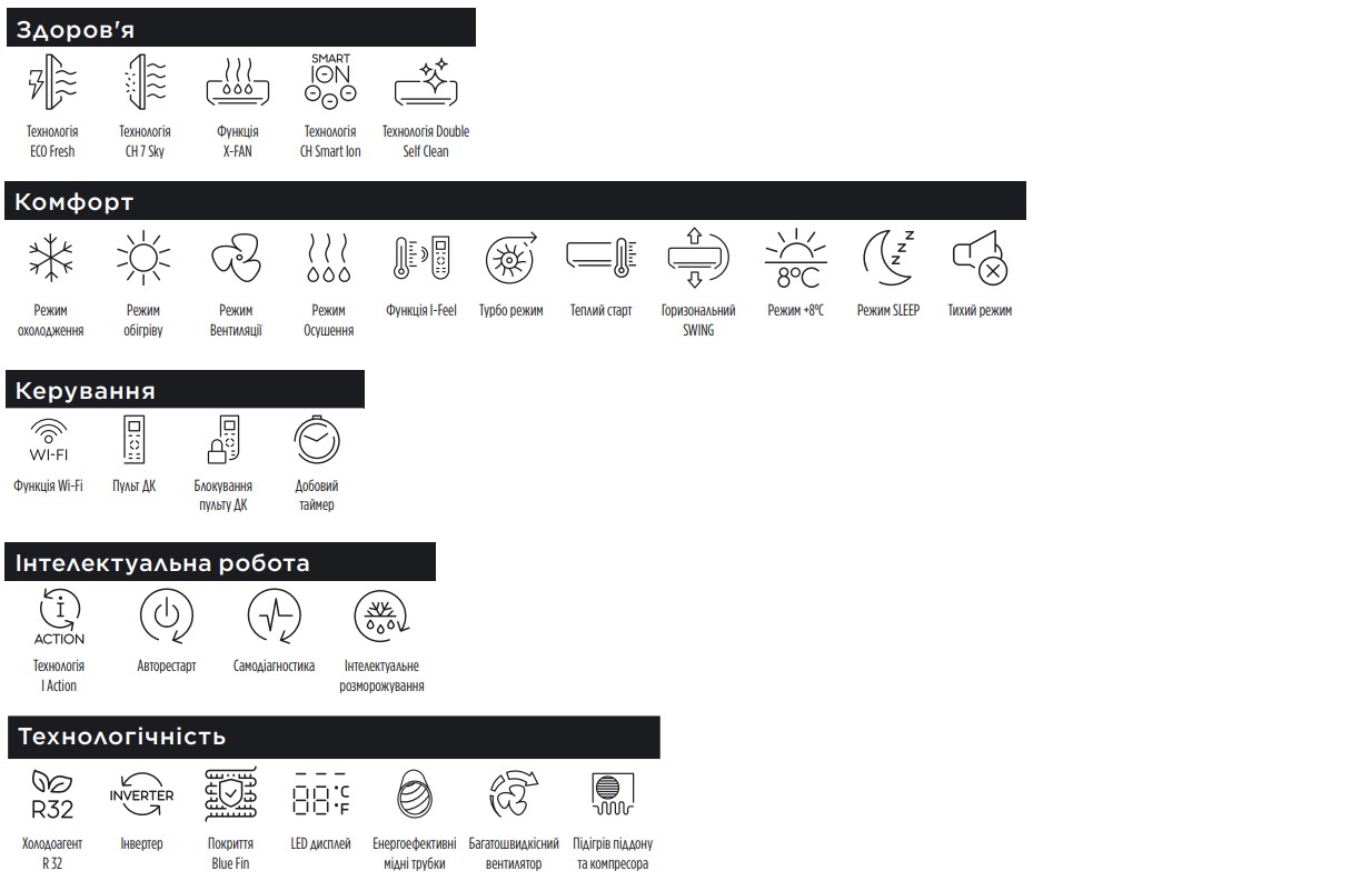 рейтинг лучших кондиционеров 2026 года